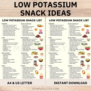 Low Potassium Diet Snack Food List, Snack Ideas for Kidney Disease ...