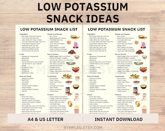 Low Potassium Diet Snack Food List, Snack Ideas for Kidney Disease, Renal Diet, Potassium Meal Plan, Foods Chart Poster, Grocery List PDF