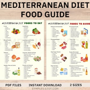 Mediterranean Diet Food Guide, Mediterranean Diet Food List, Mediterranean Diet Meal Plan, Diet Planner, Grocery List, Health Food Chart PDF