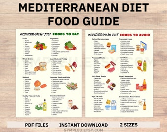 May include: A printable guide to the Mediterranean diet, with two columns. The left column lists foods to eat, including fruits, vegetables, whole grains, seafood, legumes, seeds, nuts, healthy fats and herbs, and snacks and desserts. The right column lists foods to avoid, including refined carbohydrates, processed foods, trans fats, high-sugar snacks, sugary beverages, high-fat dairy, and sweeteners and preservatives. The guide includes illustrations of the foods listed.