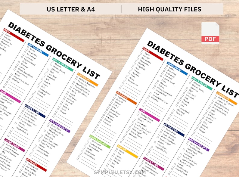 Diabetes Grocery List, Diabetic Food List, Diabetes Food List, Type 2