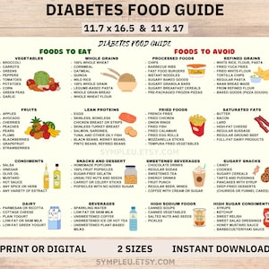 Diabetes Food List, Diabetic Food Chart, Diabetic Diet Sheet, Diabetic Meal Plan, Grocery List, Diabetic Food List, Nutrition List, Poster image 1