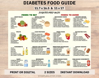 Lista de alimentos para la diabetes, Tabla de alimentos para la diabetes, Hoja de dieta para la diabetes, Plan de comidas para la diabetes, Lista de la compra, Lista de alimentos para la diabetes, Lista de nutrición, Póster