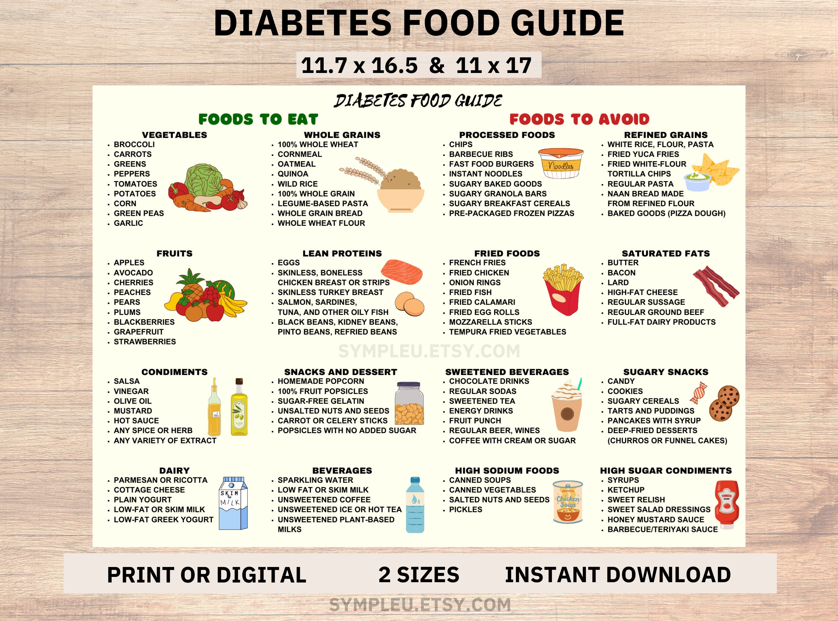 Diabetes Food List Diabetic Food Chart Diabetic Diet Sheet Diabetic Meal Plan Grocery List