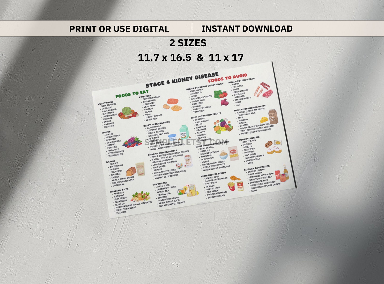 Stage 4 Kidney Disease Food List, Kidney Friendly Food List, Kidney