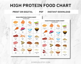 Proteins Guide, High Protein Foods Reference, Protein Food List, High Protein Foods Reference Chart, High Protein Meal Plan, Diet Nutrition