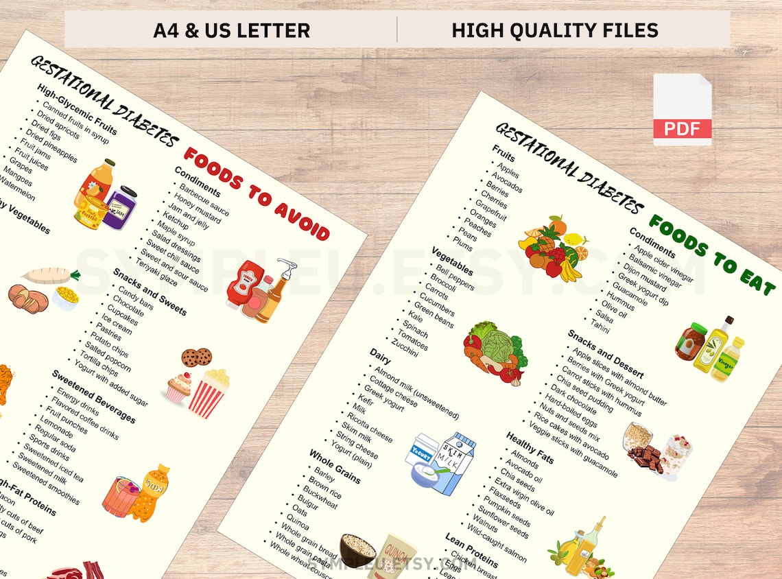 Gestational Diabetes Food List for Gestational Diabetes Meal Plan ...