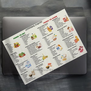 Gestational Diabetes Food List Poster for Diabetic Food Chart, Diabetic ...