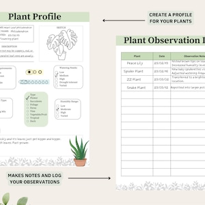 Houseplant Planner Printable, House Plant Journal, Printable Plant Care Tracker, Plant Journal, Indoor Plant Care image 4