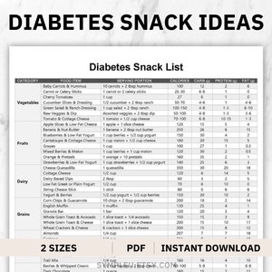 Diabetic Snacks List, Diabetes Snack Ideas, Diabetes Food List, Diabetic Food Chart, Diabetic Diet Sheet, Diabetic Food List, Meal Plan PDF