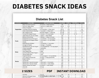 Liste de collations pour diabétiques, Idées de collations pour diabétiques, liste d'aliments pour diabétiques, tableau d'aliments pour diabétiques, feuille de régime pour diabétiques, liste d'aliments pour diabétiques, plan de repas PDF