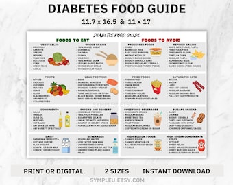 Diabetes Food List, Diabetic Food Chart, Diabetic Diet Sheet, Diabetic Meal Plan, Grocery List, Diabetic Food List, Poster, Nutrition List