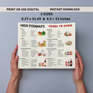 FODMAP Food List, Fodmap Diet Guide, Low Fodmap, High Fodmap List, IBS ...
