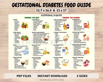 Gestational Diabetes Food List Poster for Diabetic Food Chart, Diabetic Diet, Diabetic Meal Plan, Diabetic Food List, Low Sugar Grocery List