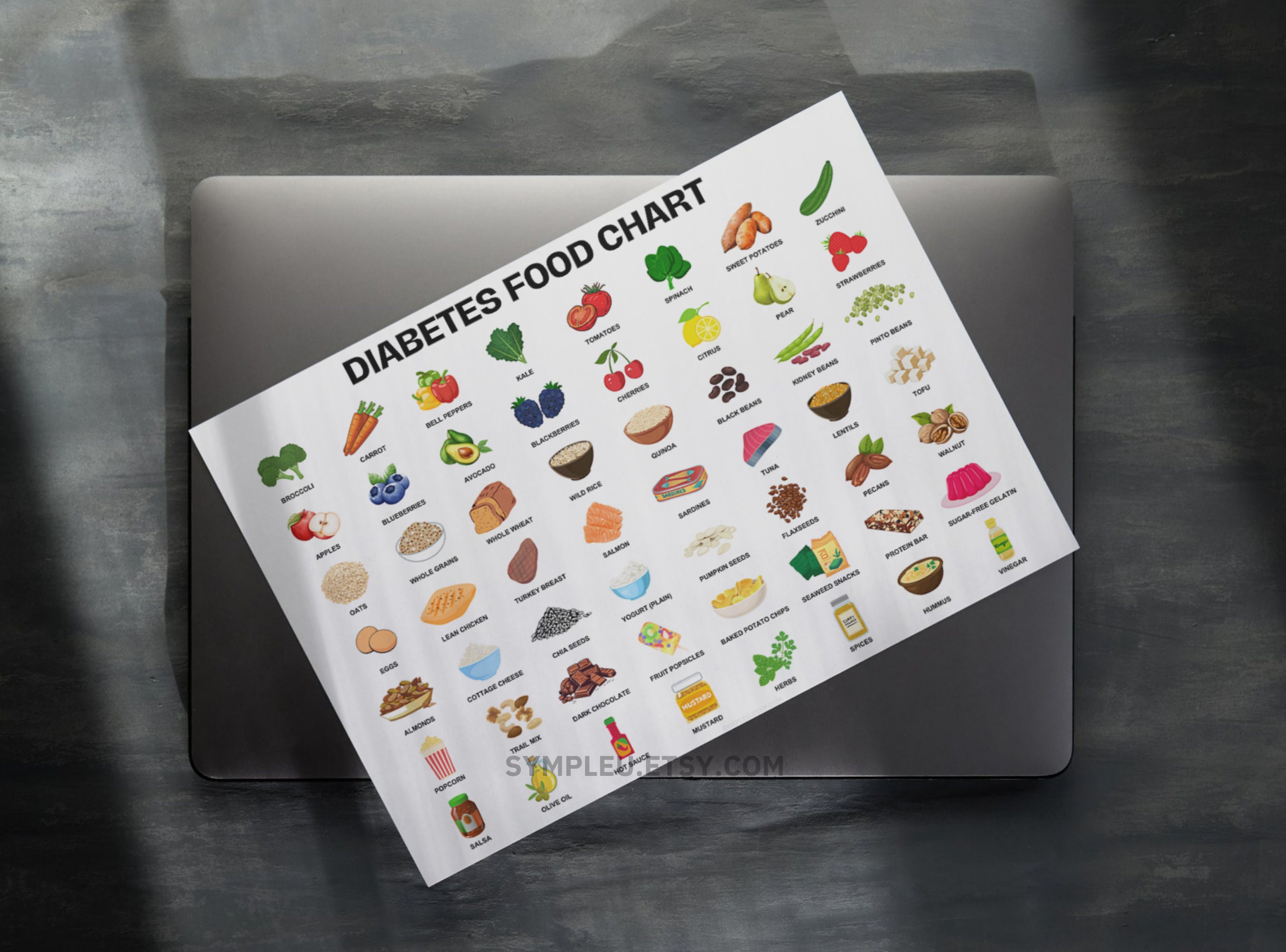 Diabetes Food Chart Diabetes Food List Diabetic Food Chart Diabetic Diet Sheet Diabetic Meal Diabetes Food Chart Diabetes Food List Diabetic Food Chart Diabetic Diet Sheet Diabetic Meal