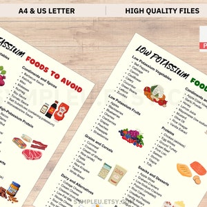 Low Potassium Diet Food List, Kidney Disease, Renal Diet, Potassium Meal Plan Guide, Potassium Foods Chart, High Potassium, Grocery List