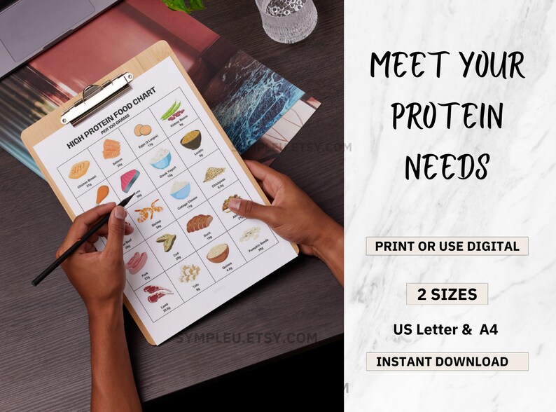 Proteins Guide, High Protein Foods Reference, Protein Food List, High Protein Foods Reference Chart, High Protein Meal Plan, Diet Nutrition image 2