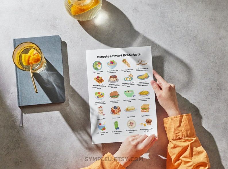 Może przedstawiać: Drukowana tabela z ilustracjami 20 r&oacute;żnych pomysł&oacute;w na śniadanie dla os&oacute;b z cukrzycą. Tabela nosi tytuł "Diabetes-Smart Breakfasts" i zawiera opcje takie jak jajka i tost z awokado, owsianka z jagodami i jogurt z owocami.