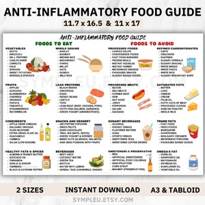 Affiche d&#39;aliments anti-inflammatoires pour régime alimentaire anti-inflammatoire, liste d&#39;aliments anti-inflammatoires, liste de courses pour la santé intestinale et la nutrition
