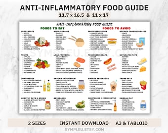May include: A printable guide to anti-inflammatory foods, with two columns listing foods to eat and foods to avoid. The guide includes categories for vegetables, fruits, condiments, healthy fats and spices, whole grains, lean proteins, snacks and desserts, beverages, processed foods, processed meats, sugary beverages, sweeteners and preservatives, refined carbohydrates, saturated fats, trans fats, and omega-3 fats. The guide is available in two sizes: 11.7 x 16.5 inches and 11 x 17 inches.