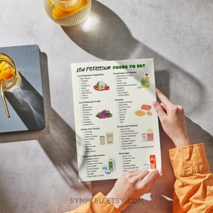 Low Potassium Diet Food List, Kidney Disease, Renal Diet, Potassium Meal Plan Guide, Potassium Foods Chart, High Potassium, Grocery List
