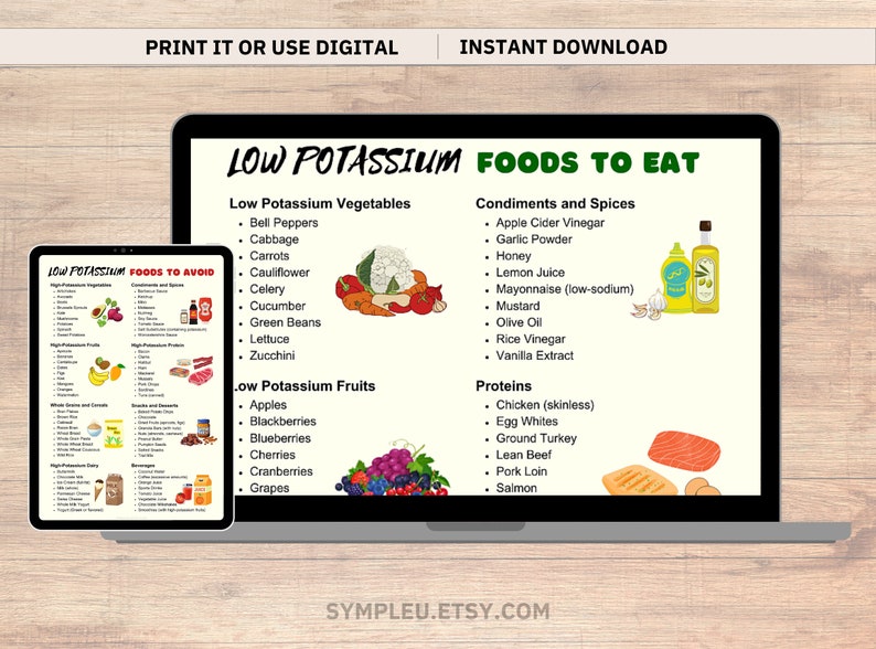 Low Potassium Diet Food List, Kidney Disease, Renal Diet, Potassium Meal Plan Guide, Potassium Foods Chart, High Potassium, Grocery List