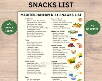 Mediterranean Snack List for Mediterranean Diet Snacks Ideas, Mediterranean Diet Food List, Meal Planning, Grocery List, Foods Chart PDF