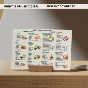 Cholesterol Lowering Food List, Lower Cholesterol Food Guide for Cholesterol Lowering Grocery List & Meal Plan, Low Cholesterol Foods Poster