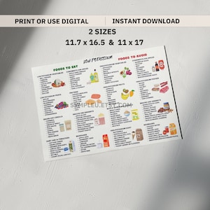 Low Potassium Diet Food List, Kidney Disease, Renal Diet, Potassium Meal Plan Guide, Potassium Foods Chart Poster, Potassium Grocery List