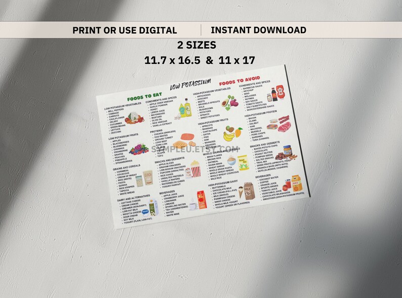 Low Potassium Diet Food List, Kidney Disease, Renal Diet, Potassium Meal Plan Guide, Potassium Foods Chart Poster, Potassium Grocery List