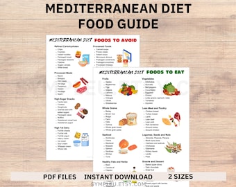 Mediterranean Diet Food List, Mediterranean Diet Food Guide for Mediterranean Meal Plan, Grocery List, Healthy Food Chart Check List