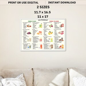 Low Potassium Diet Food List, Kidney Disease, Renal Diet, Potassium Meal Plan Guide, Potassium Foods Chart Poster, Potassium Grocery List