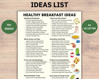 Healthy Breakfast Ideas List for Breakfast Menu, Breakfast Meal Plan, Breakfast Meal Prep Foods, Easy Breakfast for One Weight Loss, Protein