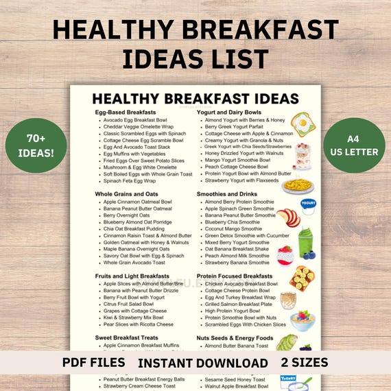 Gesundes Frühstück Ideen Liste für Frühstück Menü, Frühstück Essen Plan, Frühstück Meal Prep Lebensmittel, einfaches Frühstück für einen Abnehmen, Protein