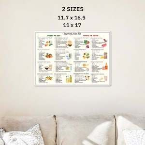 Kidney Friendly Food List, Kidney Disease Food List, Kidney Diet List for Low Potassium Meal Plan, Kidney Disease Diet, Kidney Foods Poster