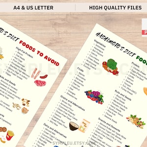 Photo of Hashimoto Diet Food List for Thyroid Diet Meal Plan, Thyroiditis Health Food Chart, Hashimotos Disease, Hyperthyroid Grocery List, PDF