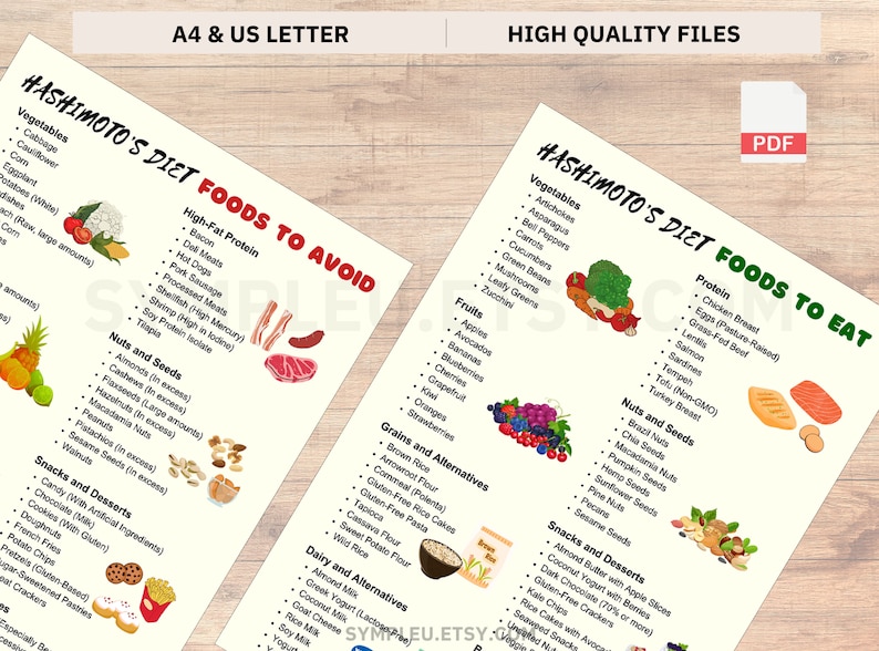 Photo of Hashimoto Diet Food List for Thyroid Diet Meal Plan, Thyroiditis Health Food Chart, Hashimotos Disease, Hyperthyroid Grocery List, PDF