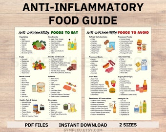 Anti-Inflammatory Diet Food Guide, Antiinflammatory Meal Plan, Anti Inflammatory Foods List Chart, Gut Health, Nutrition Grocery List PDF