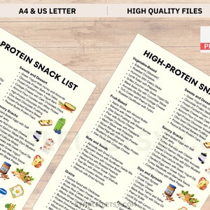 Photo of High Protein Snack List, Snack Ideas for High Protein Meal Plan Guide, High Protein Food List, High Protein Recipes, Protein Food Chart, PDF