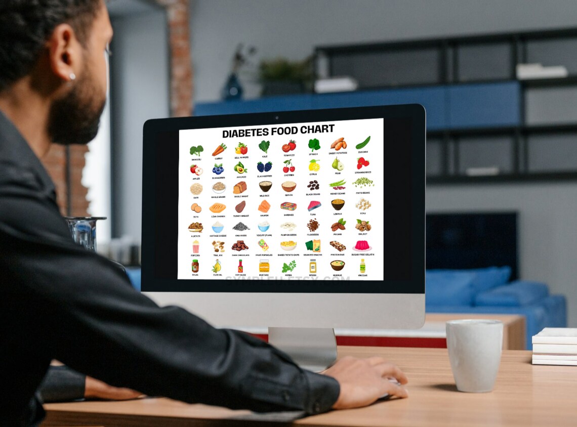 Tableau Alimentaire Et Planificateur De Repas Pour Diabétiques - Gestion Glycémie, Nutrition équilibrée