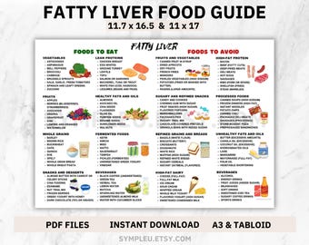 Lista de alimentos para la dieta del hígado graso, plan de alimentación, póster de la tabla de alimentos para la enfermedad del hígado graso, dieta saludable para la EHGNA o EHNA, guía de la lista de la compra