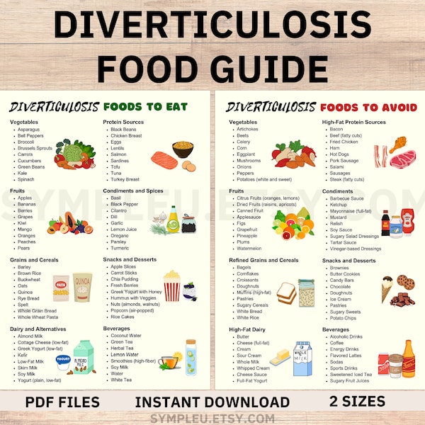 Diverticulosis Food List, Diverticulitis Diet, Diverticulosis Diet Food Chart Meal Plan, Digestive & Gut Health Diet Food Guide Grocery List