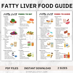 Fatty Liver Diet Food List for Fatty Liver Food Chart, Fatty Liver Disease Meal Plan, NAFLD or NASH Diet Health, Grocery List Poster Guide
