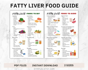 Lista de alimentos para la dieta del hígado graso, tabla de alimentos para el hígado graso, plan de alimentación para la enfermedad del hígado graso, dieta para la EHGNA o EHNA, guía de pósteres con la lista de la compra