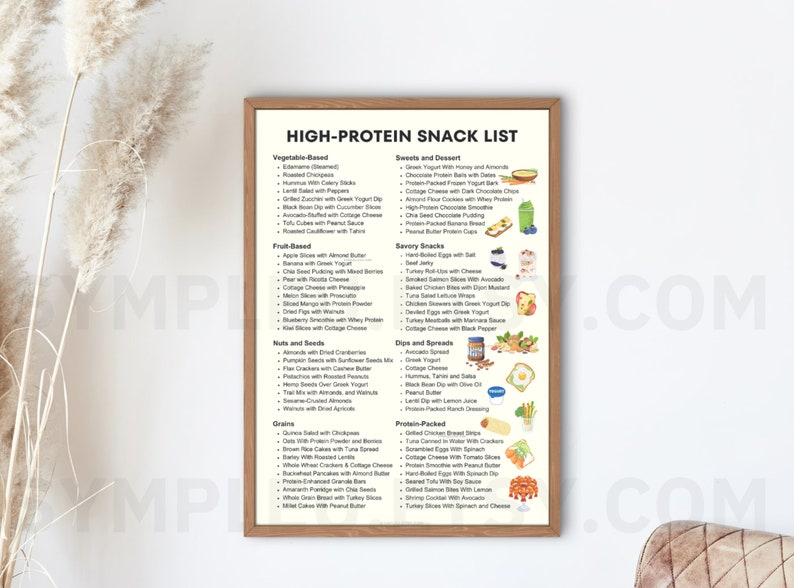 Photo of High Protein Snack List, Snack Ideas for High Protein Meal Plan Guide, High Protein Food List, High Protein Recipes, Protein Food Chart, PDF