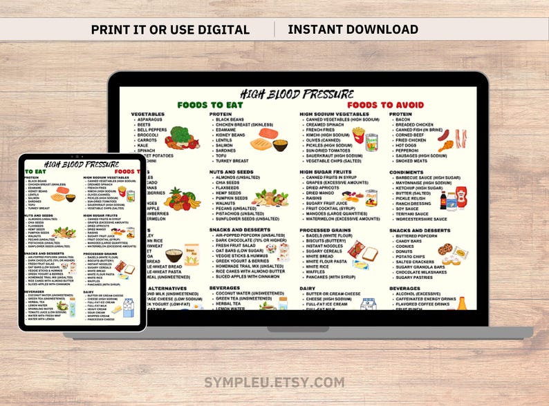 High Blood Pressure Diet Food List, High BP Food Guide for Low Blood