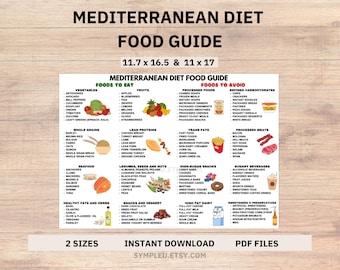 Mediterranean Diet Food List, Mediterranean Food Guide for Mediterranean Diet Meal Plan Checklist, Healthy Grocery List, Food Chart Poster