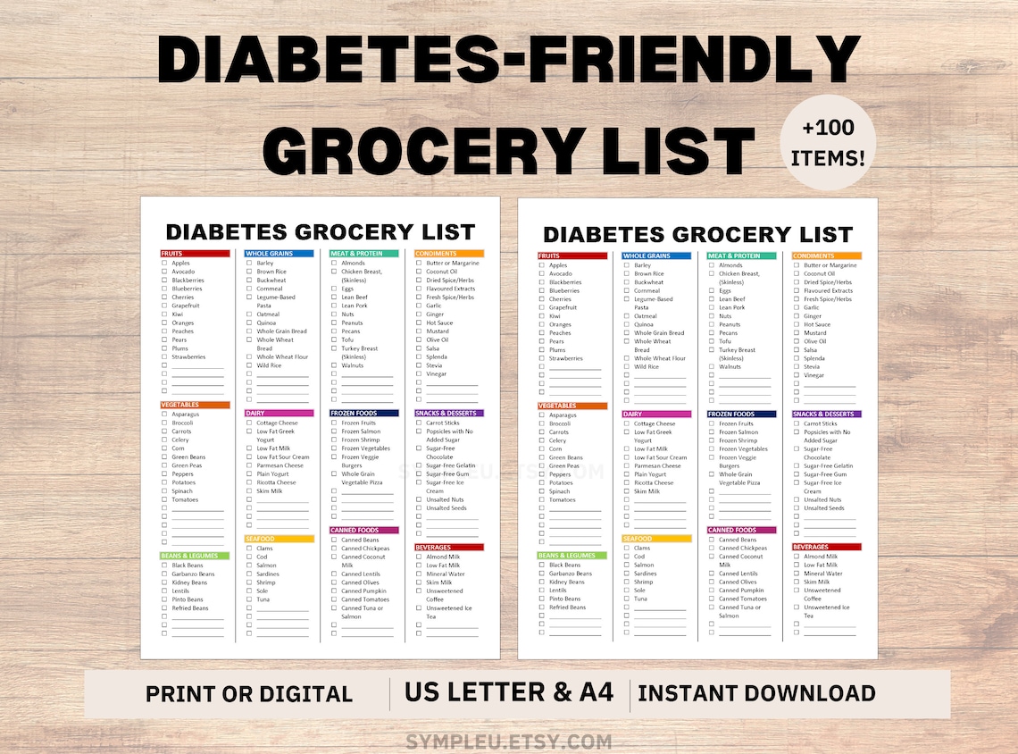Diabetes Grocery List, Diabetic Food List, Diabetes Food List, Type 2 ...