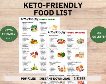 Keto Food List Printable for Keto Diet, Keto-Friendly Food Chart, Ketogenic Diet, Keto Meal Plan, Low Carb Food List, Keto Diet Grocery List