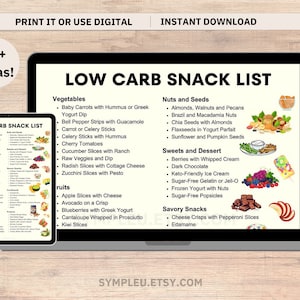 Photo of Low Carb Snacks List, Low Carb Snack Ideas, Low Carb Food List, Low carb sweet cookies